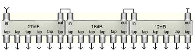 Схема подключения ответвителей RTM на шесть отводов 