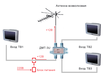 Схема подключения делителя (сплиттера) ДМТ-3U
