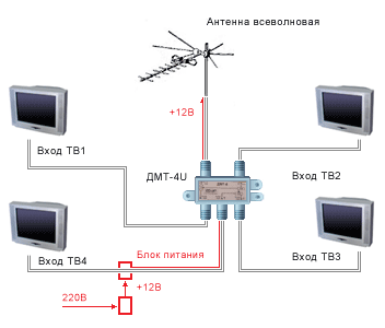 Схема подключения делителя (сплиттера) ДМТ-4U