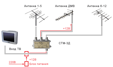 Схема подключения фильтра СТМ-3Д