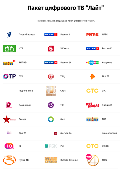 Таблица каналов Лайт HD TV