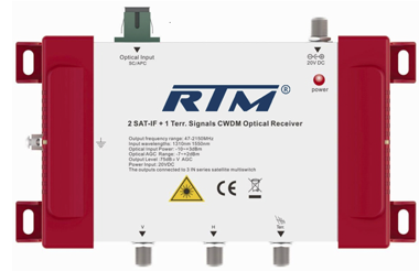 RTM FORSAT-R