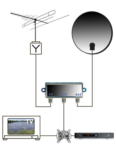 Диплексер sat tv схема