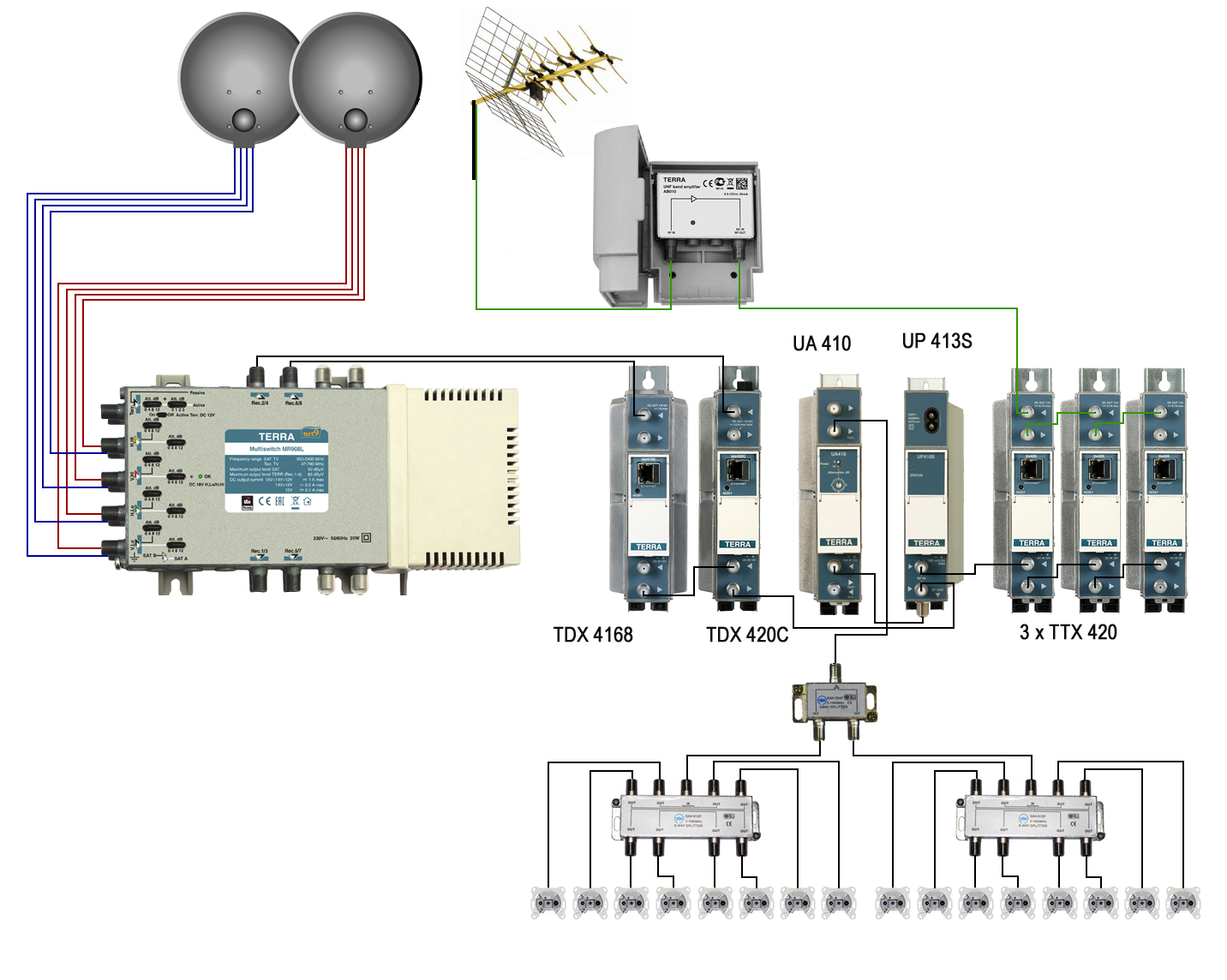 Terra multiband amplifier ma 024 схема подключения