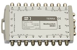 Мультисвитчинг MS951 Terra