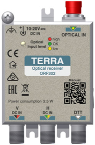 Оптический приемник ORF302 E с широкополосным выходом + Radio/DVB-T2