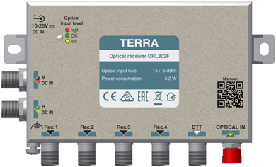 Оптический ресивер ORL302F E Terra 