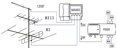 Terra multiband amplifier ma 024 схема подключения