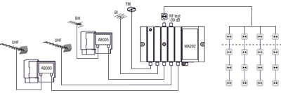 Terra multiband amplifier ma 024 схема подключения