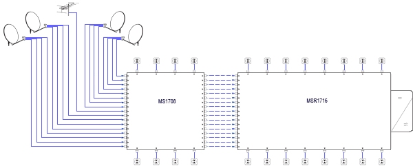 Terra multiband amplifier ma 024 схема подключения