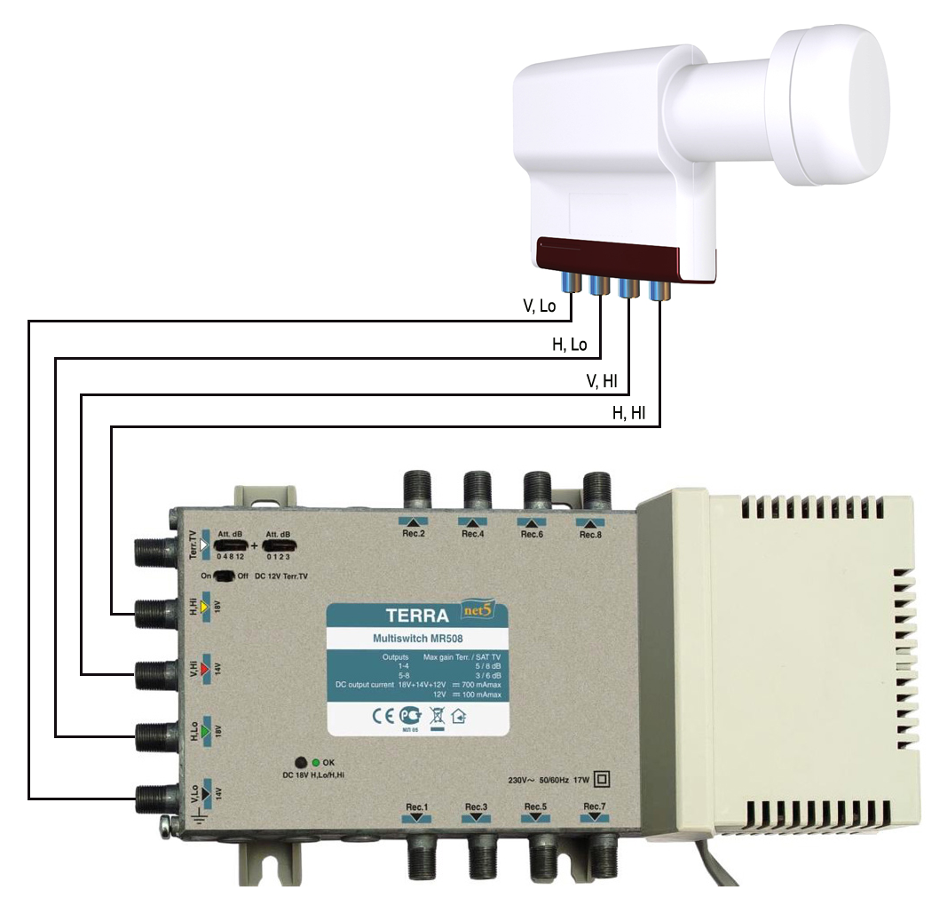 Terra multiband amplifier ma 024 схема подключения