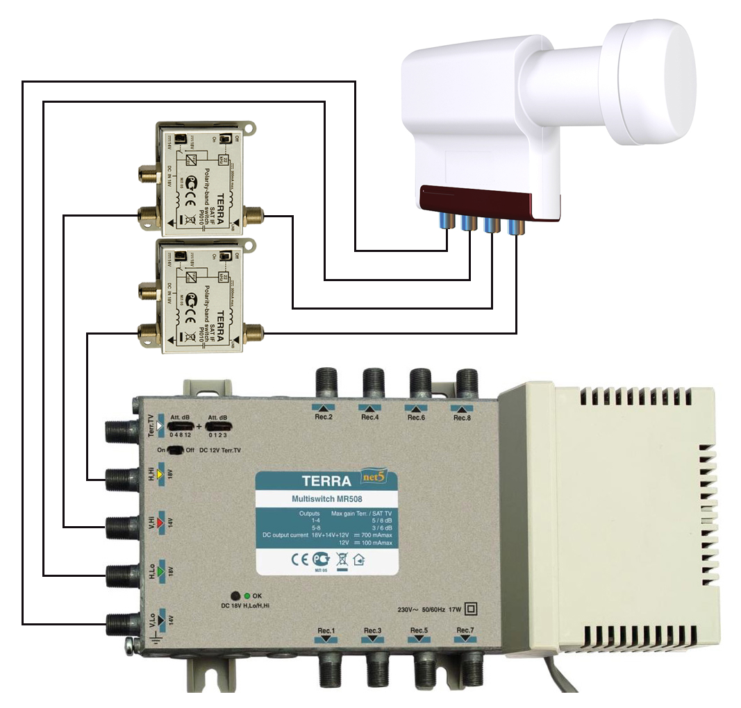 Multiswitch msr508 схема подключения