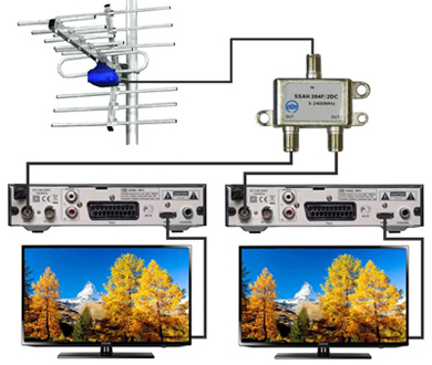 Схема подключения к активной антенне двух приставок 