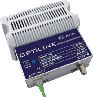 OPTI V50M FTTH/FTTP Vector